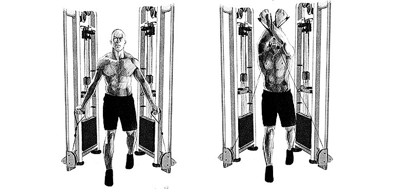 Krzyżowanie linek wyciągu dolnego