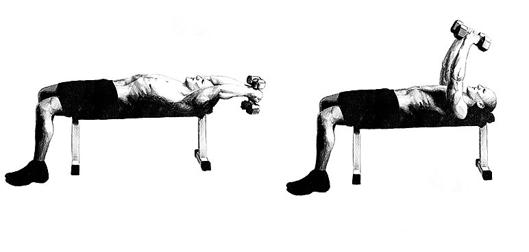 Przenoszenie sztangielki za głowę w pozycji leżącej