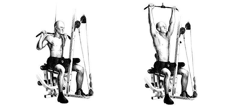 Ściąganie drążka wyciągu górnego za kark