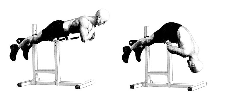 Unoszenie tułowia na ławce rzymskiej